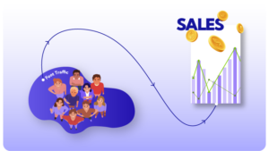 traffic vs sales