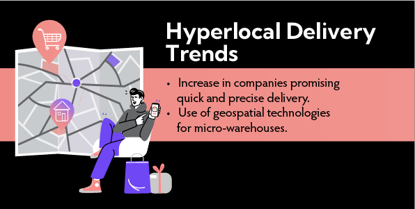 Retail Trends 9: Companies are employing location analytics to identify areas to build micro-warehouses from which to serve a large catchment of people reducing the delivery time. 