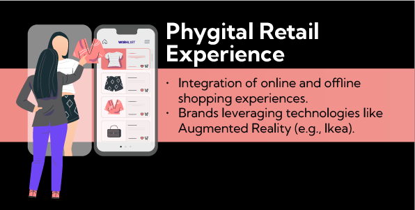 Retail Trends 12: Integration of online and offline through technologies like AR and VR