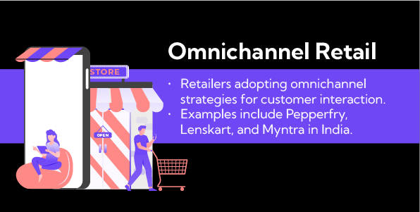 Retail Trends 1:Omnichannel retail allows for continuing interaction between the brand and the customer.