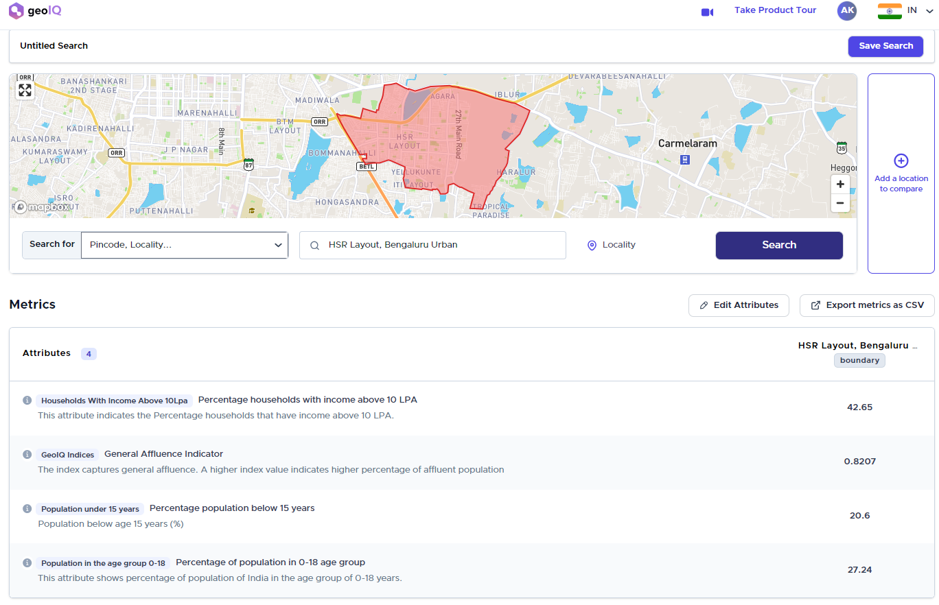 Image of the GeoIQ engine showcasing the snapshot of the factors governing the success of a location and its impact in retail expansion strategies