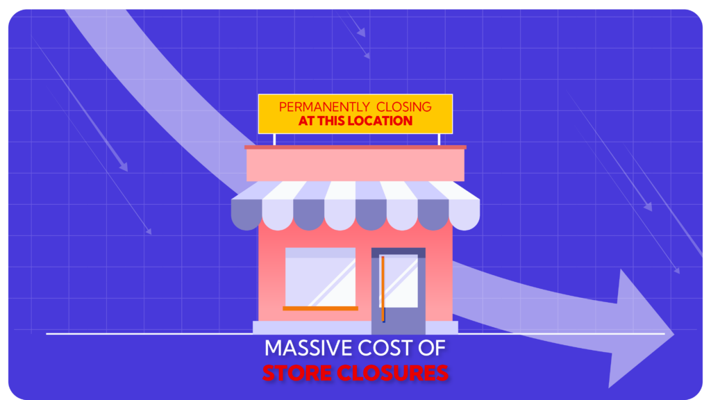cost of store closure